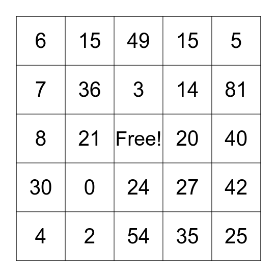 Multiplication BINGO Card