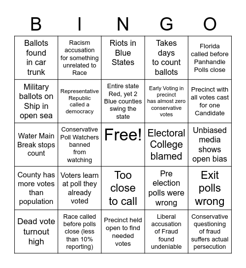 Election night bingo Card