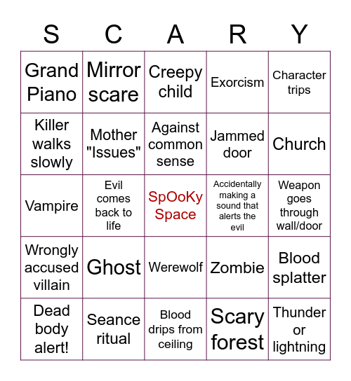 OH, the HORROR! ... Tropes Bingo Card