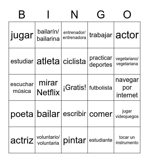 Identidades y Actividades Bingo Card