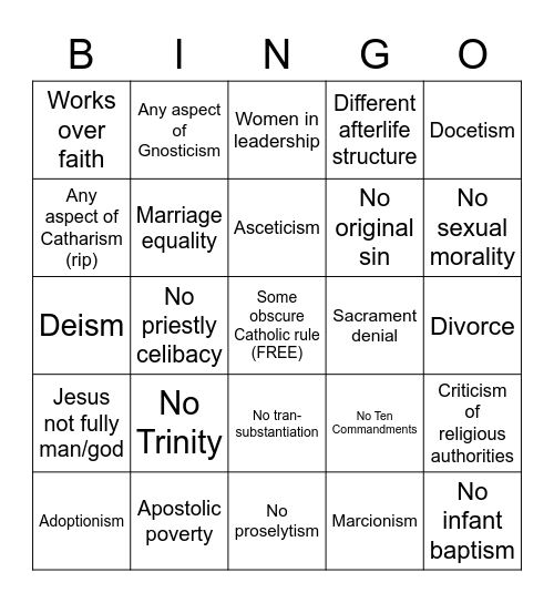 Christian Heresy Bingo Card