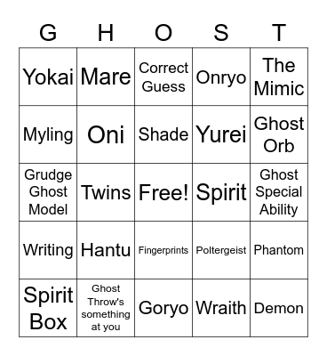 Phasmophobia Bingo Card