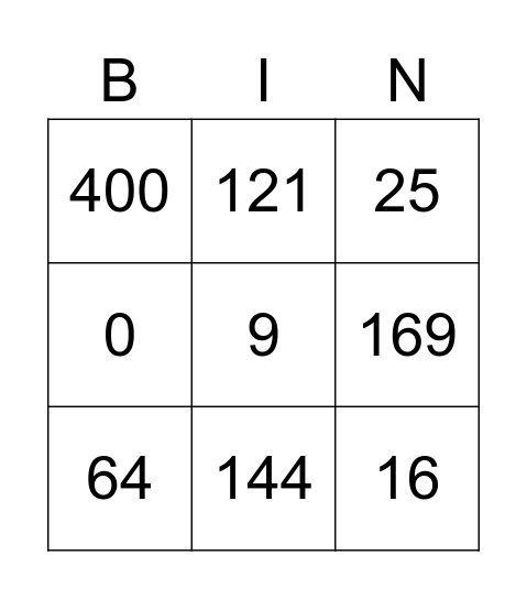 Squared numbers bingo Card