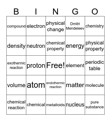 Atoms and Molecules Bingo Card