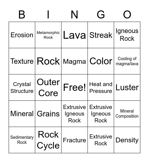 Minerals and Rocks in the Geosphere Bingo Card