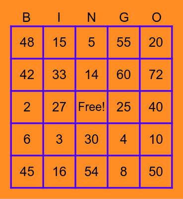 Multiplication Bingo Card