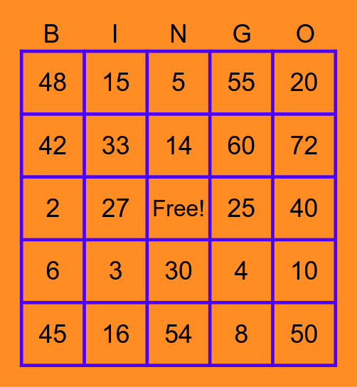 Multiplication Bingo Card