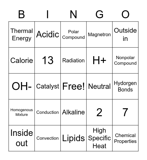 Unit 3 Bingo: Heat, pH, Chemistry Bingo Card