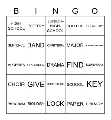 ASL 1, Unit 3 Bingo Card