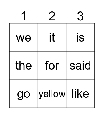 SIGHT WORDS 2 Bingo Card