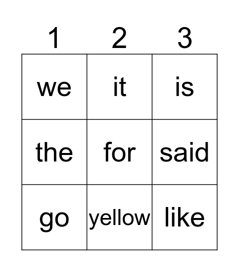 SIGHT WORDS 2 Bingo Card