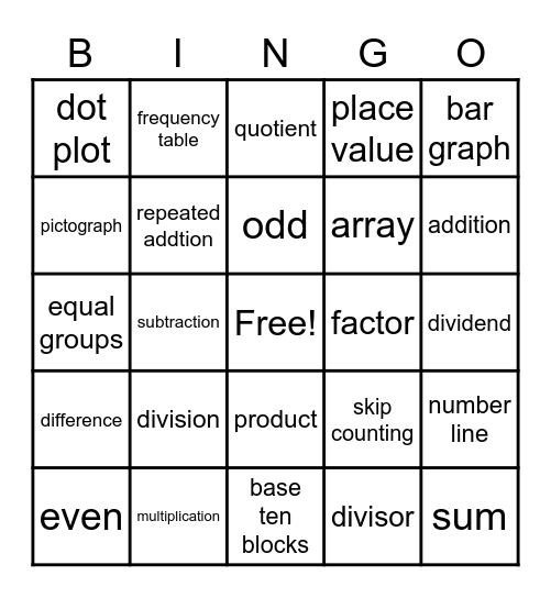 Math Bingo Card