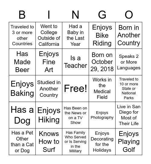 Eva's Birthday Bingo Card