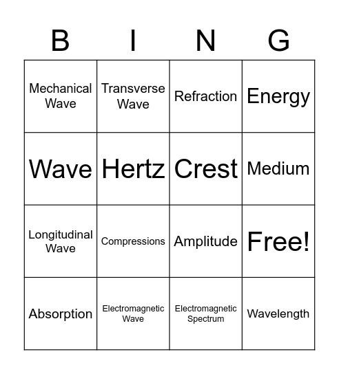 Waves Bingo Card