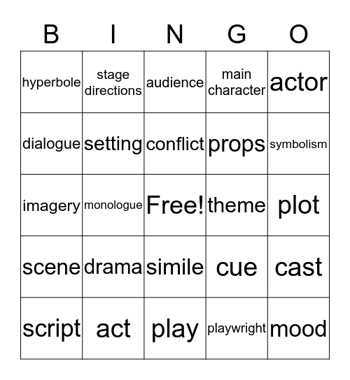 Drama Bingo Card