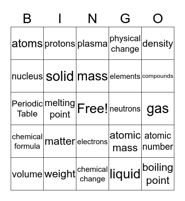 Atomic  Bingo Card