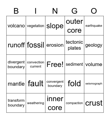 Shaping Our Earth Bingo Card