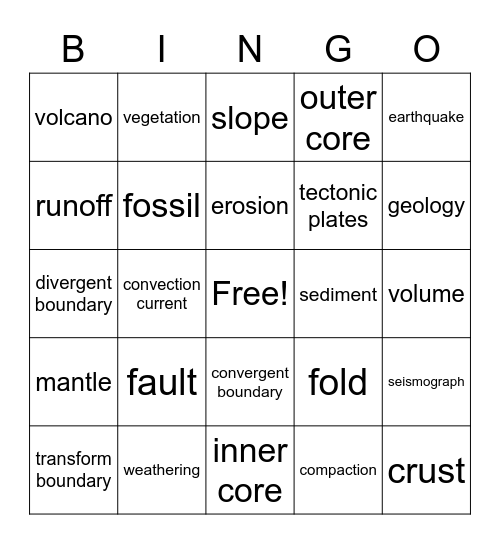 Shaping Our Earth Bingo Card