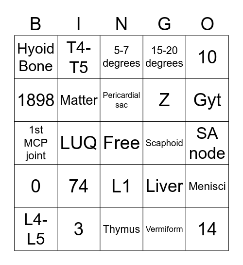 X-ray BINGO Card