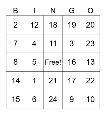 Bingo Test Bingo Card