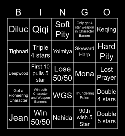Impakta (Nahida Banner) Bingo Card
