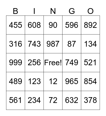 Place Value Bingo Card