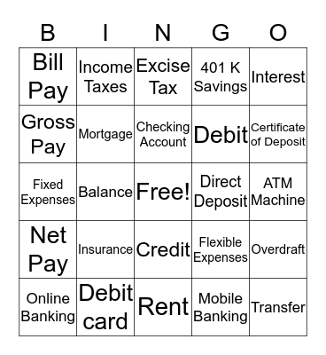 Financial Literacy  Bingo Card