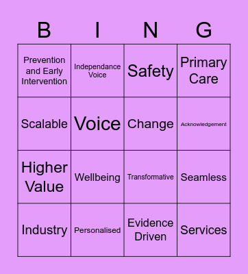 A Healthier Wales Bingo Card