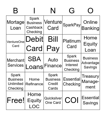 Capital One Bank Bingo Card