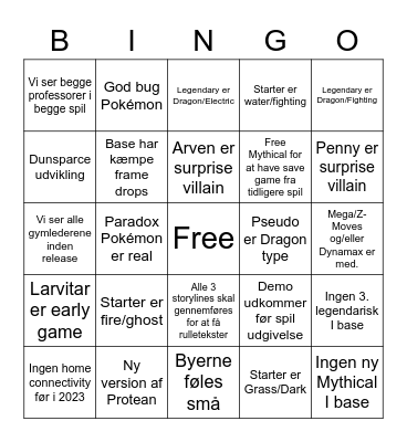 Pokemon Scarlet & Violet Bingo Card