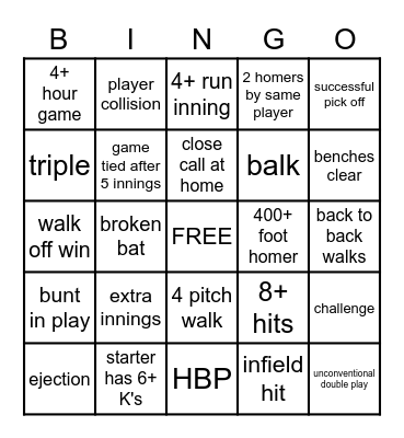 World Series 2022 Astros v Phillies Bingo Card