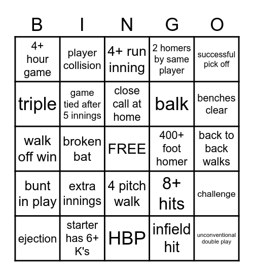World Series 2022 Astros v Phillies Bingo Card