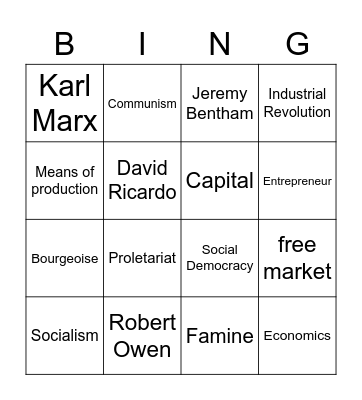 Social Impact of Industrialism Bingo Card