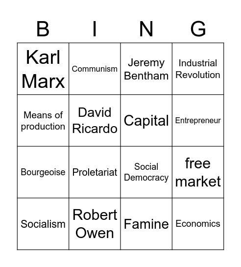 Social Impact of Industrialism Bingo Card