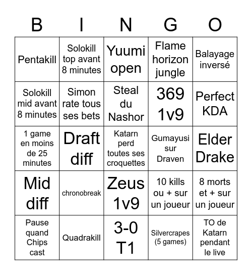 T1 vs JDG Bingo Card