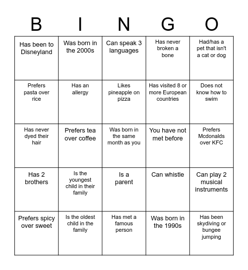 Find the guest who..... Bingo Card