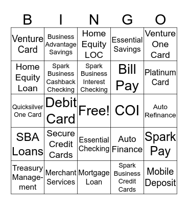 Capital One Bank Bingo Card