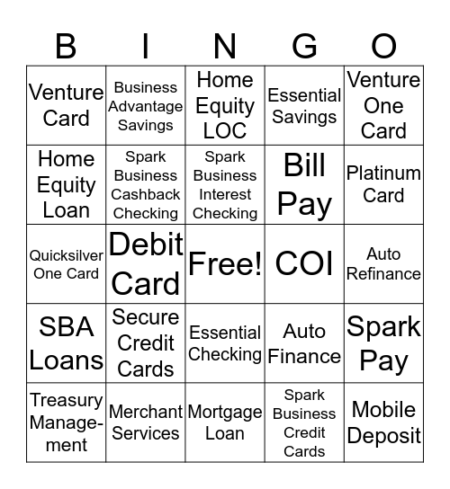 Capital One Bank Bingo Card