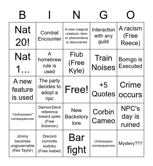 Session 5: Do you remember? Bingo Card