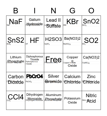 Chemistry Nomenclature Bingo Card