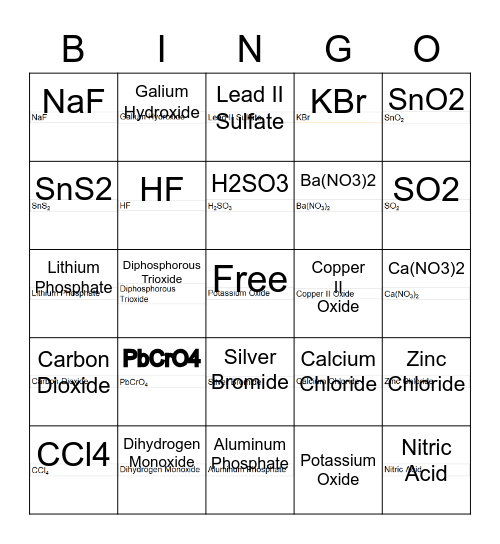 Chemistry Nomenclature Bingo Card