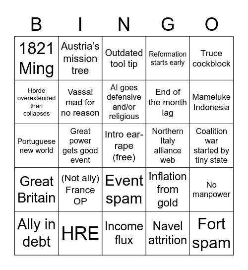 Eu4 Bingo Card