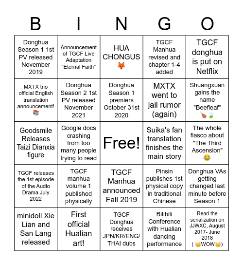 TGCF Fandom Events Bingo! Bingo Card