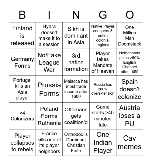 Eu4 Bingo Card