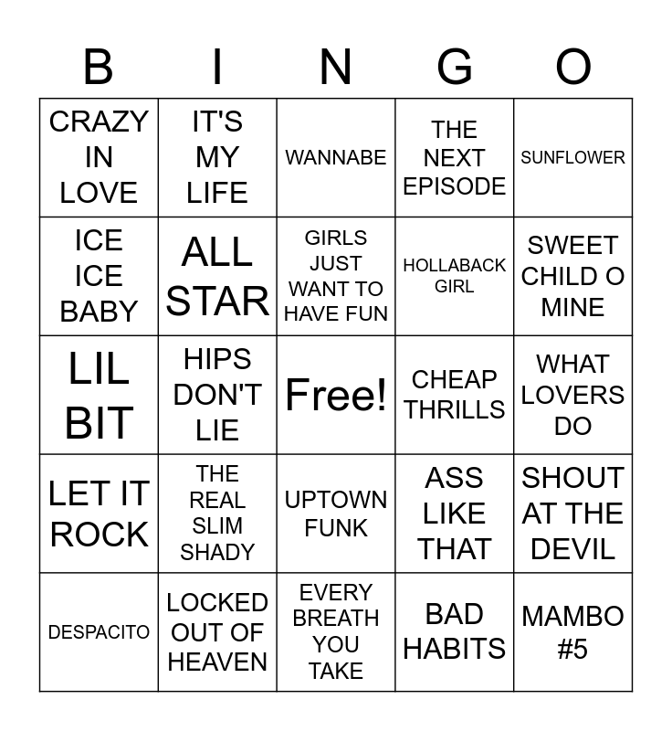 HAPPY BIRTHDAY LYDIA COVER ALL Bingo Card