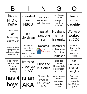 All About Bernice's Friends!!! Bingo Card