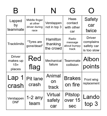 F1 Bingo KVZ630 edition Bingo Card