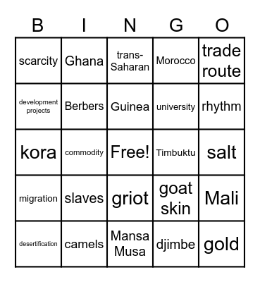 Africa North and West Bingo Card