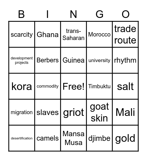 Africa North and West Bingo Card