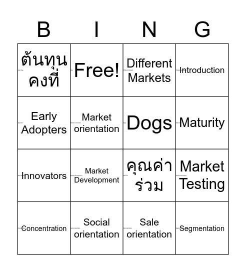 Principles of Marketing Bingo Card